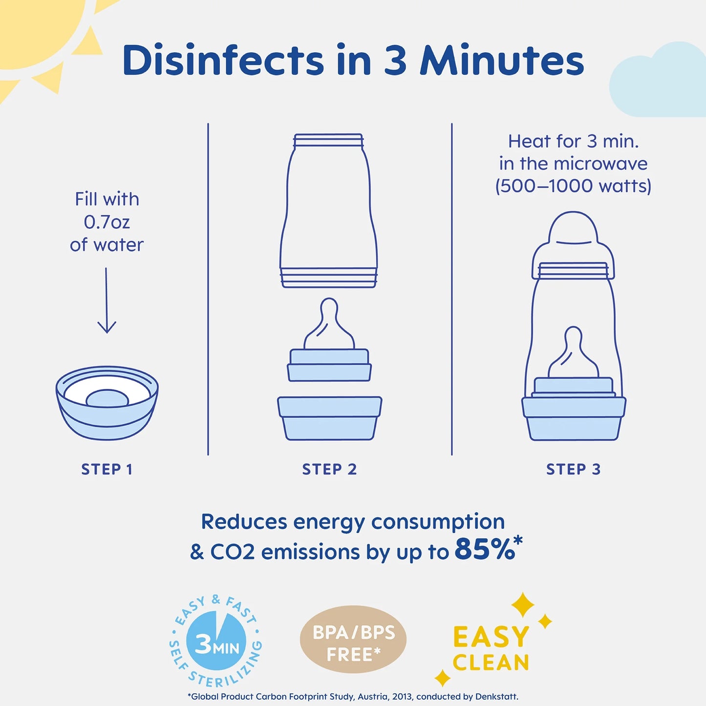 MAM Easy Start Anti-Colic Bottle 9 oz, 1 pack- Linen